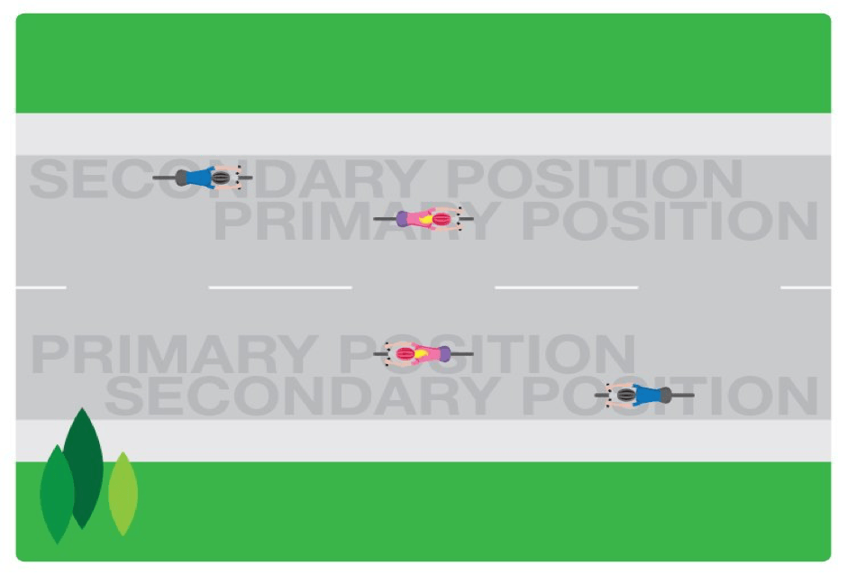 10 Road safety tips - Fat Lad At The Back