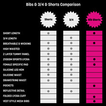 Load image into Gallery viewer, Women&#39;s Blue Rainbow Bib Shorts - Fat Lad At The Back